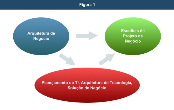 fig 09 01